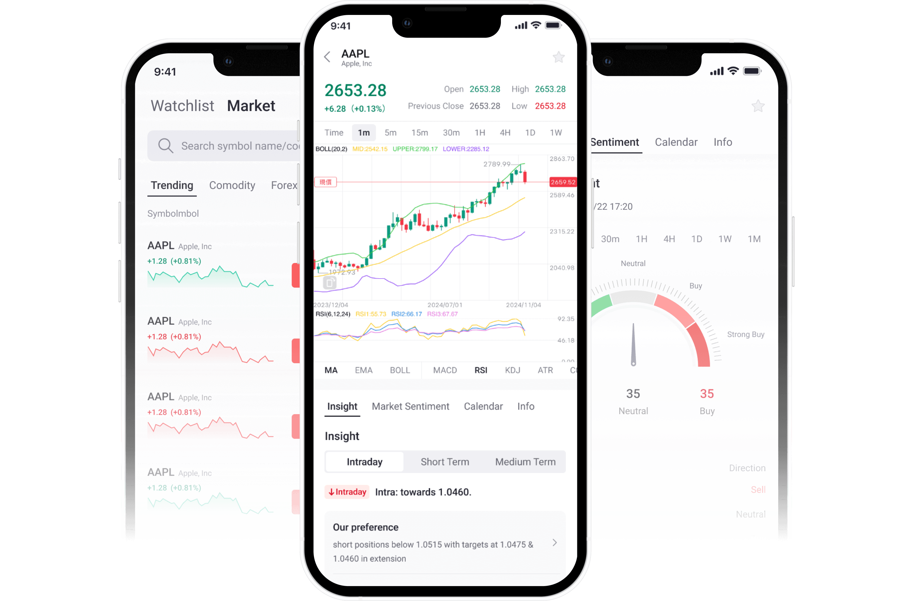 Morgan Stanley'S Last Chance Try/Usd Alert: Protect Your Investments Now - n3hvel9